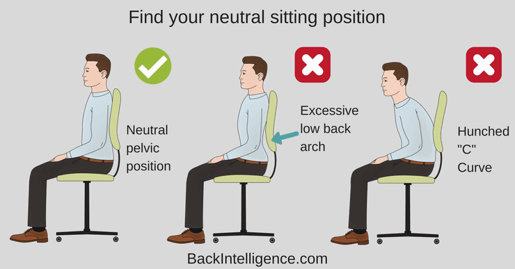 ways to help your posture